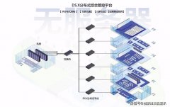 谢谢大家对魅视的关注