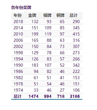 杭州亚运会赛艇女子八人单桨有舵手决赛中国队